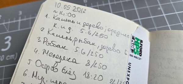 Негативы: хранение и атрибуция